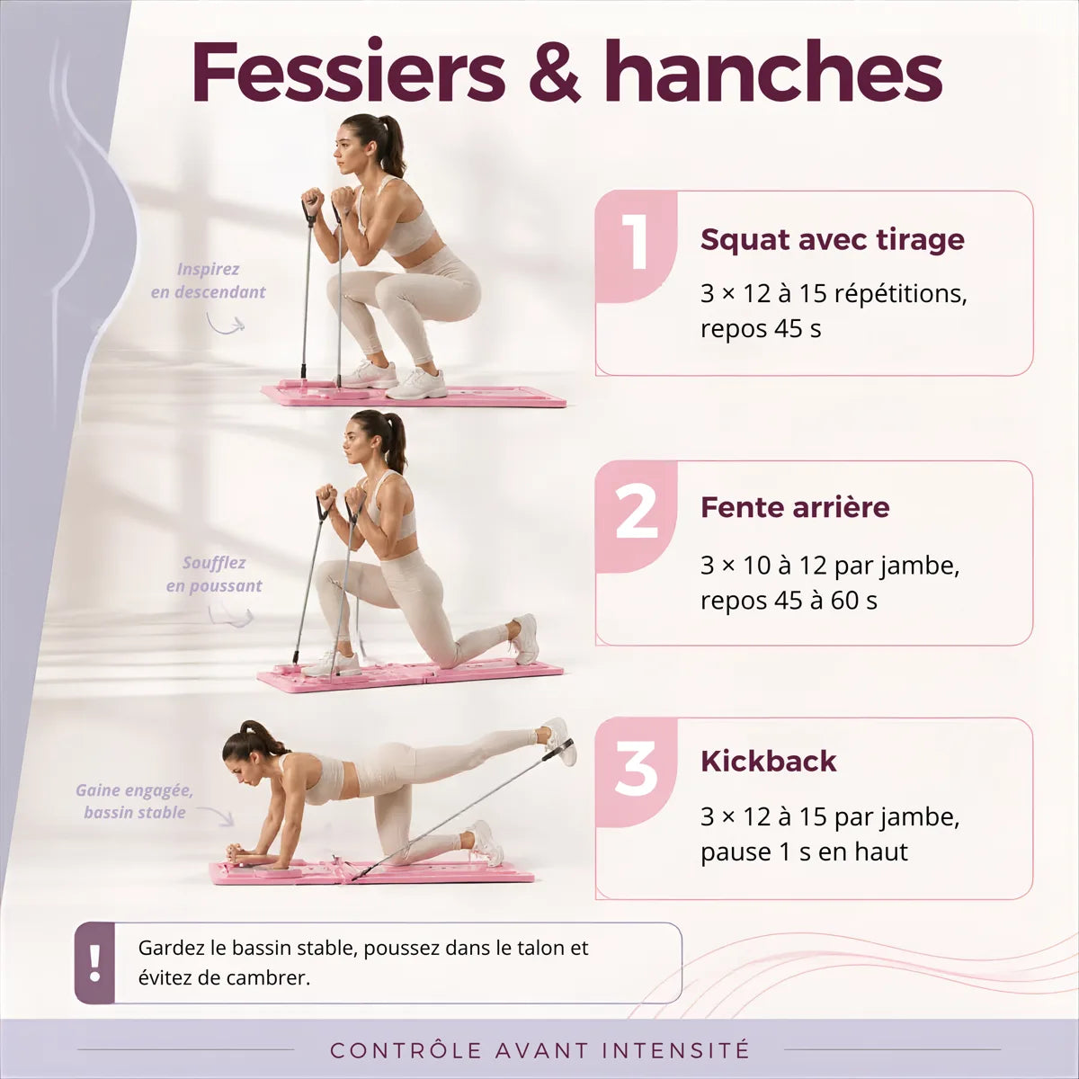 Page fessiers et hanches du guide