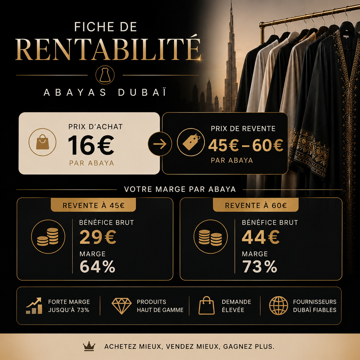 Ebook de mes fournisseurs Dubaï 🇦🇪 & Turquie 🇹🇷