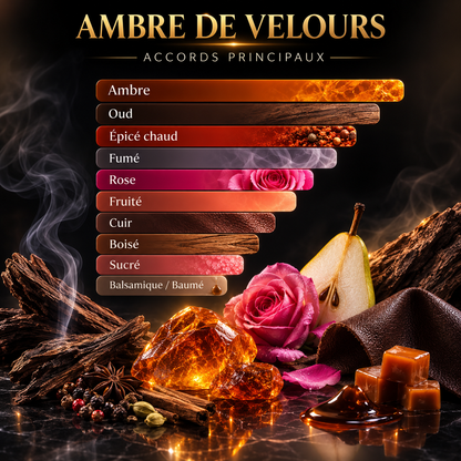 Ambre de velours Homme 50ml