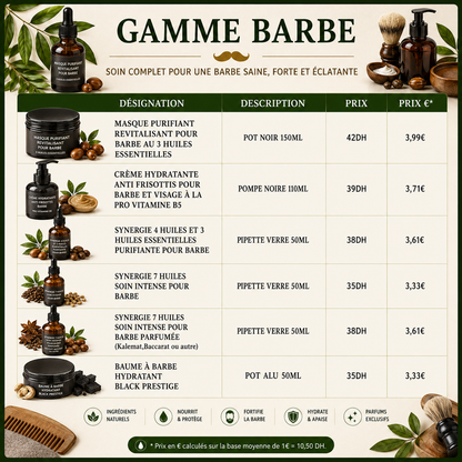 Guide création de ta marque de produits naturels Marocain 🇲🇦