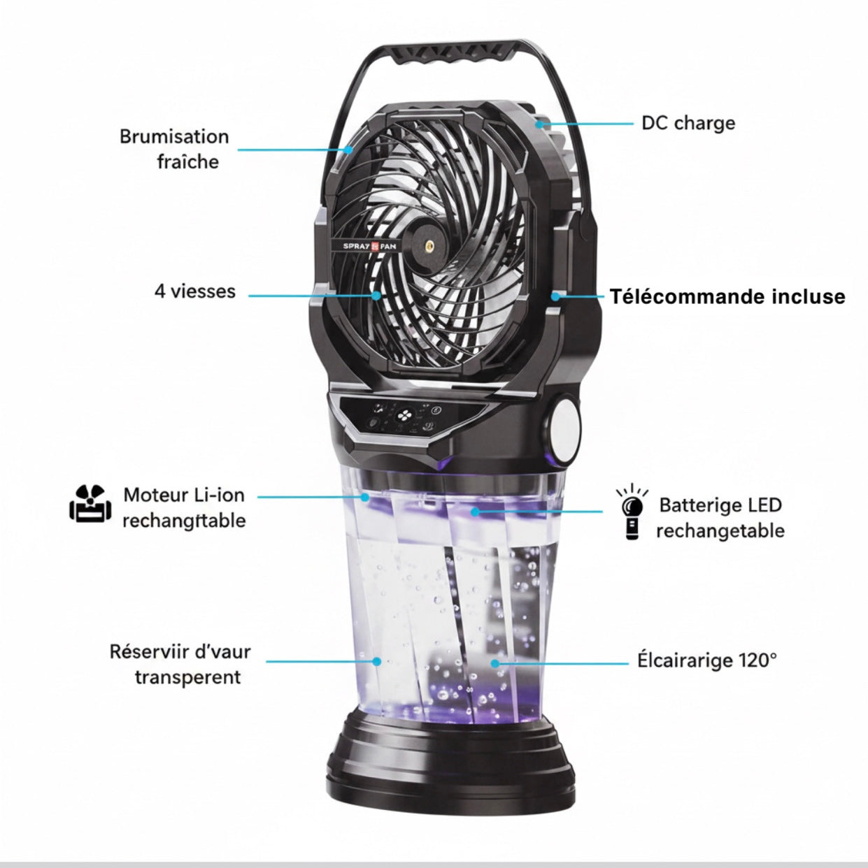 Ventilateur Brumisateur Portable avec Réservoir d'Eau