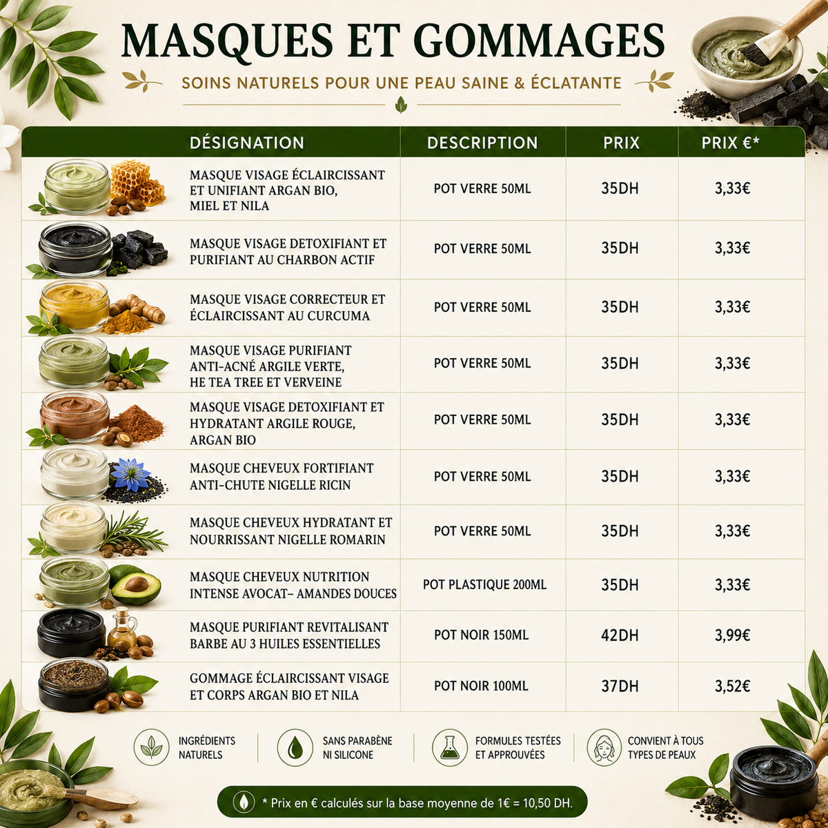Guide création de ta marque de produits naturels Marocain 🇲🇦