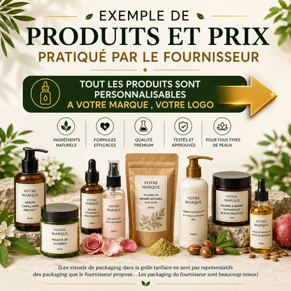 Guide création de ta marque de produits naturels Marocain 🇲🇦