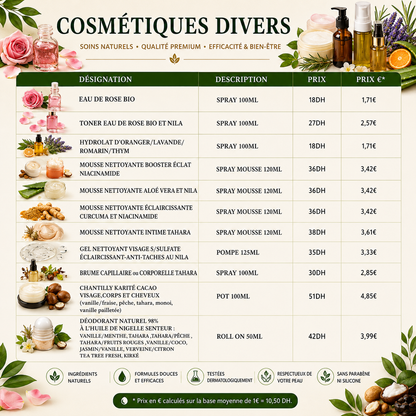 Guide création de ta marque de produits naturels Marocain 🇲🇦