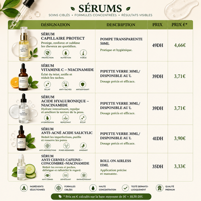 Guide création de ta marque de produits naturels Marocain 🇲🇦