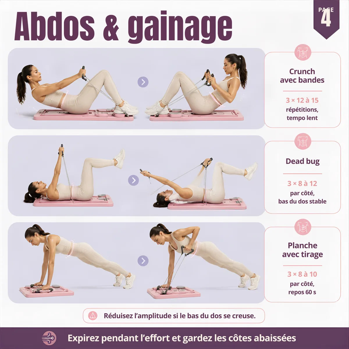 Page abdos et gainage du guide