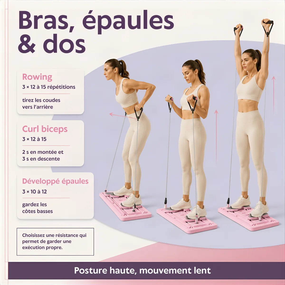 Page bras, épaules et dos du guide